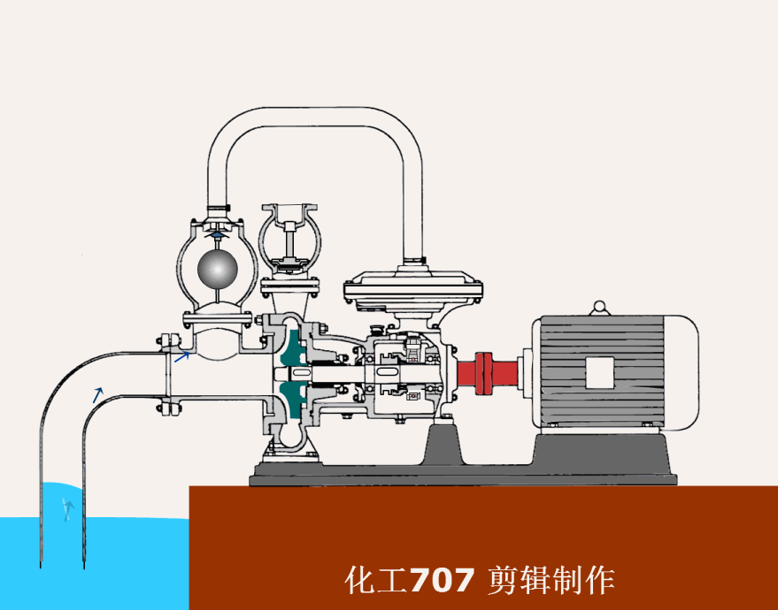 TZFB强自吸泵运行原理动画图