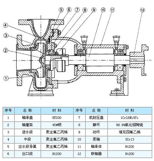 IHF结构.jpg