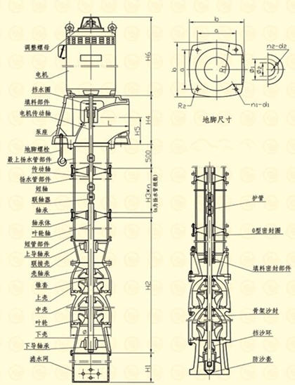 LC单管长轴液下泵结构图.jpg