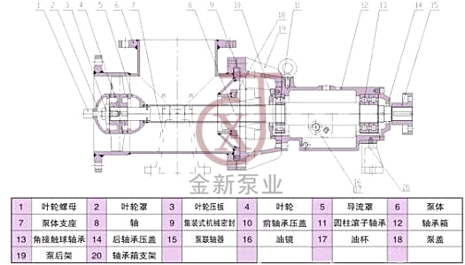 强制循环泵结构图_副本.jpg