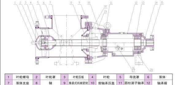 三通式强制循环泵结构图.jpg