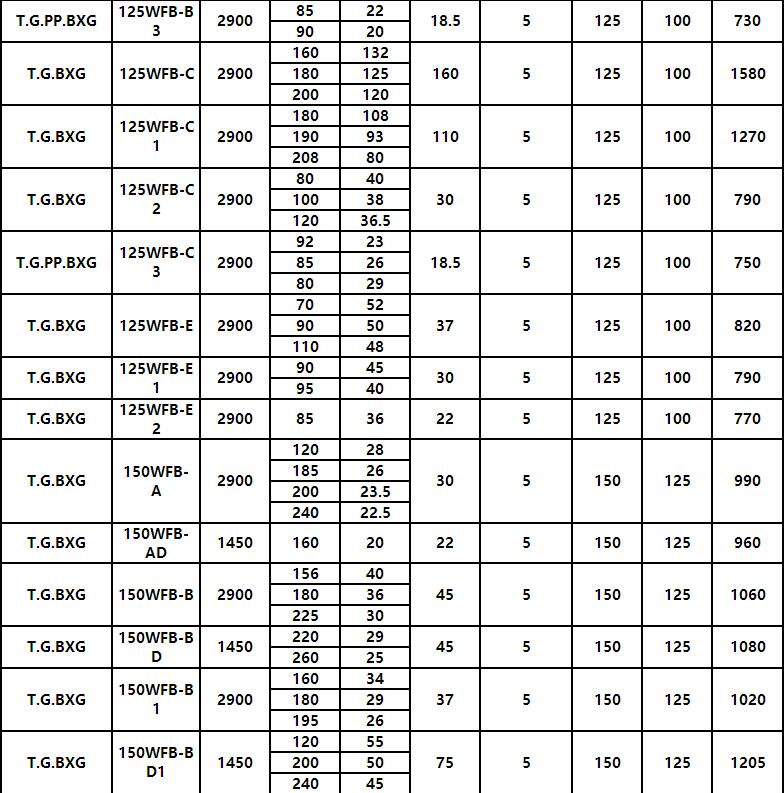 WFB参数7.jpg