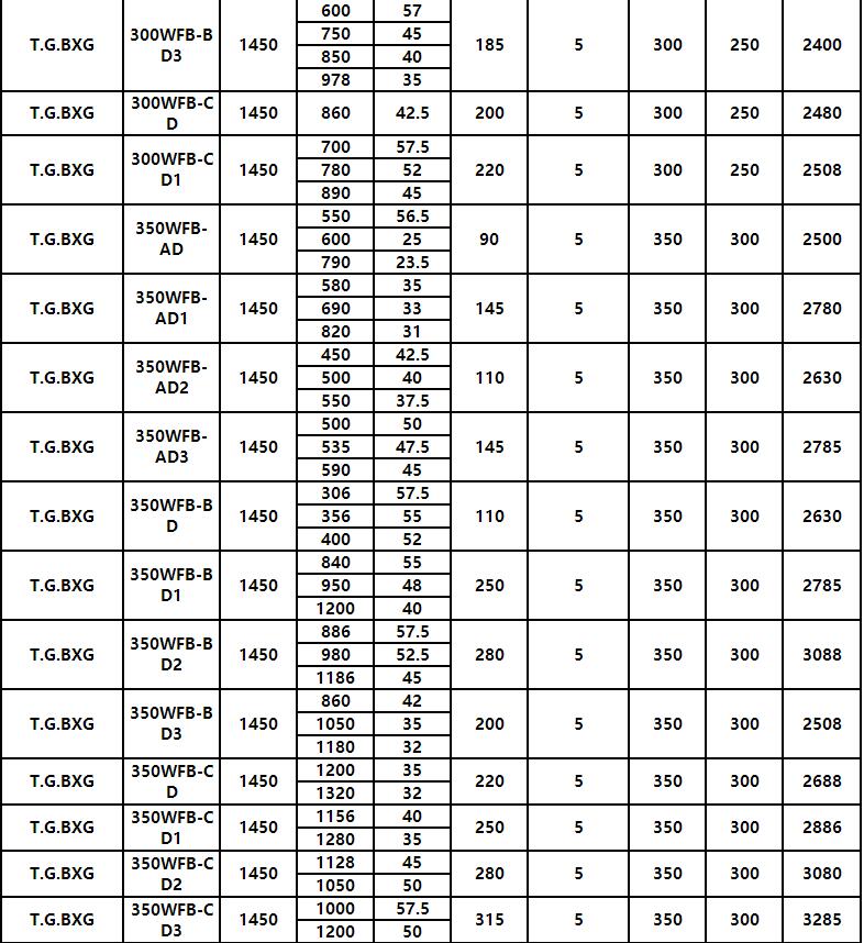 WFB参数10.jpg