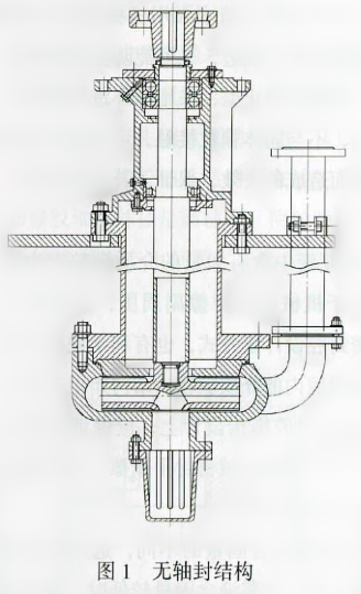 无轴封脱硫液下泵结构.jpg