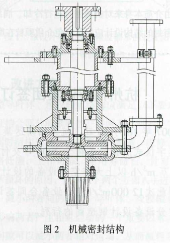 机械密封脱硫液下泵结构.jpg