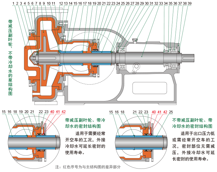 耐酸碱压滤机泵结构图1.gif