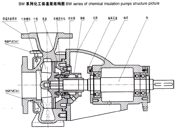 保温泵结构.jpg